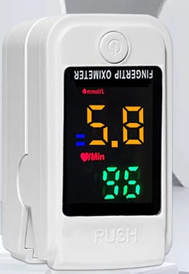 Ceoerty meter